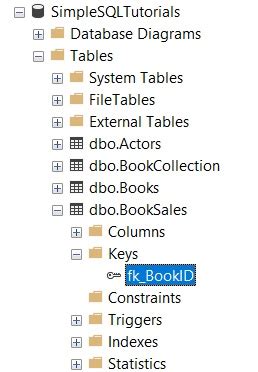 Image result for Add Foreign Key Constraint On Existing Table SQL