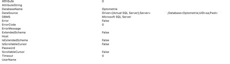 Image result for MS SQL Connection String
