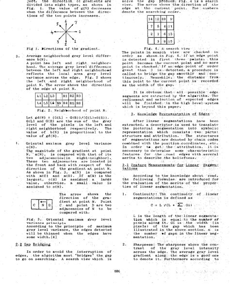 Guide Operator Using Machine Vision 的图像结果