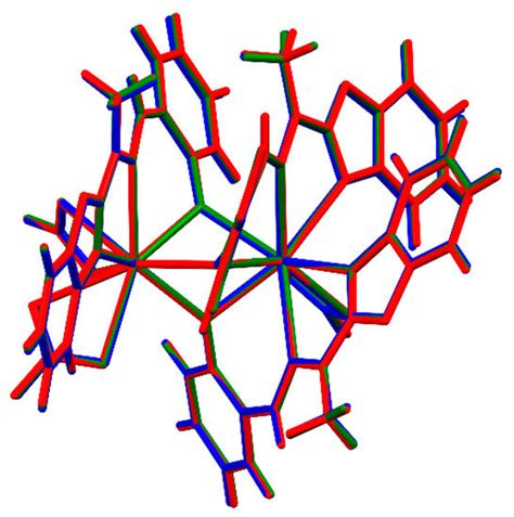Synthesis and Characterization of Lanthanide Metal Ion Complexes of New ...