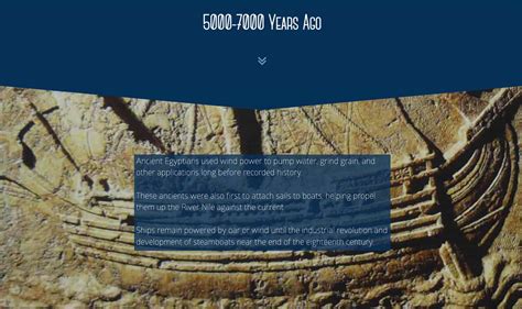 eLearning Examples 的图像结果