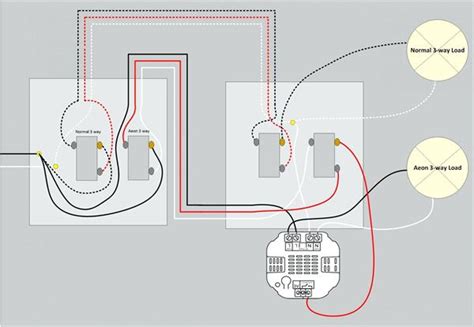 Lutron 3-way Switch Wiring