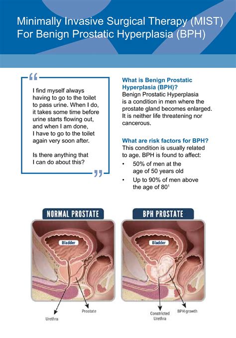 Benign Prostatic Hyperplasia