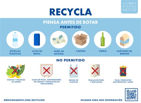 Celebrate America Recycles Day Today