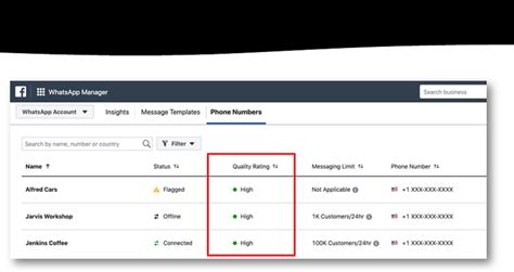 WhatsApp Broadcast Messages Are Not Getting Delivered