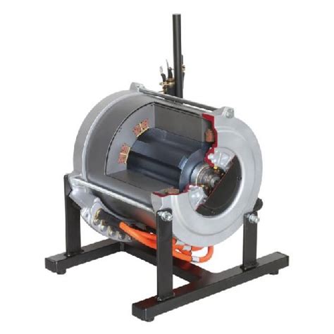 Image result for Motor Working Model