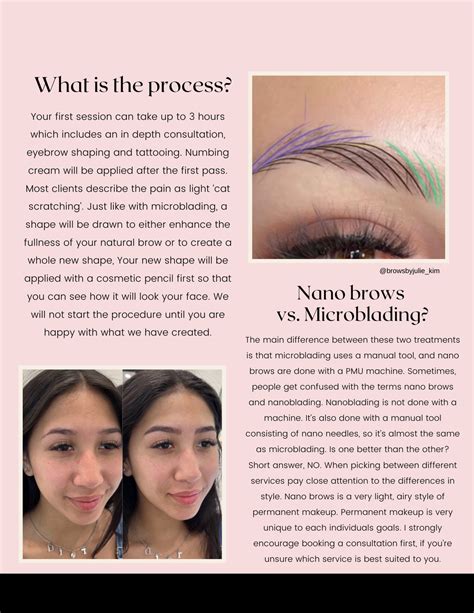NANO BROWS