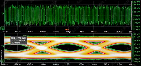 Digital-Signal Graph 的图像结果