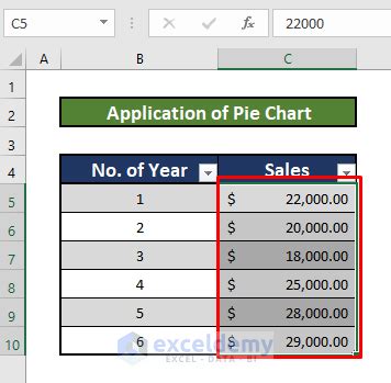 Create Graphs in Excel From Tables Tips 的图像结果