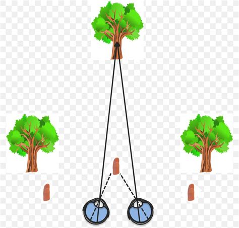 Depth Perception Examples 的图像结果