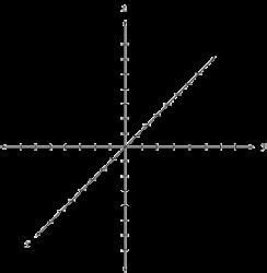 Coordinate Space, Mathematics PDF Download