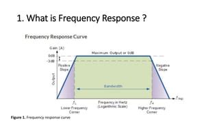 Image result for Frequency Response Explained