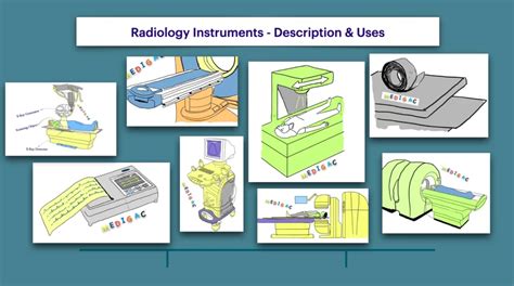 Image result for NLP Cheat Sheet Python
