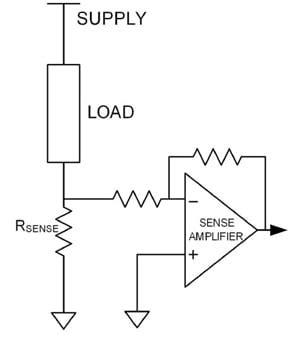 Passive Components for Motor Control | Mouser