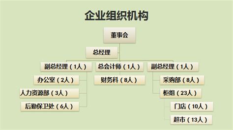 新手会计注意：超详细建账流程+实操案例讲解，看完再也不求人！ - 知乎