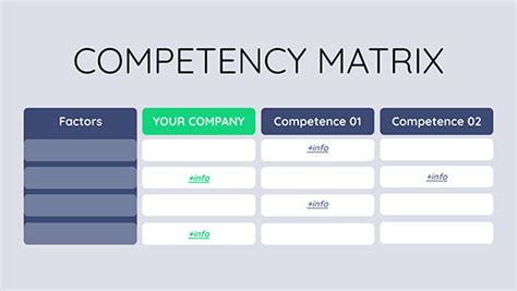 Competency Matrix | Genially templates