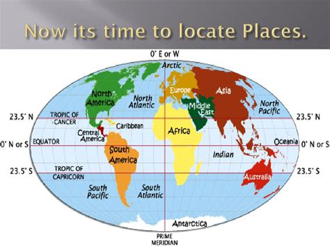 Latitude 的图像结果