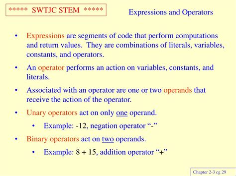 Image result for Java Operators Questions