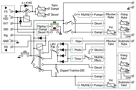 Modellbahn Sound Module 的图像结果