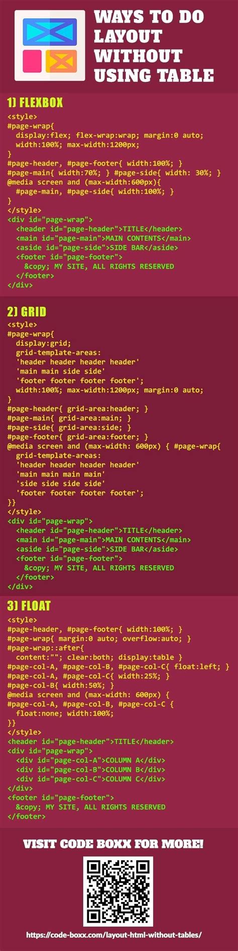 Image result for CSS Layouts Tutorial