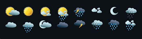 Image result for Weather Icon Set
