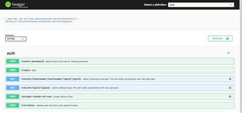API User Guide | Cumulus NetQ 4.13