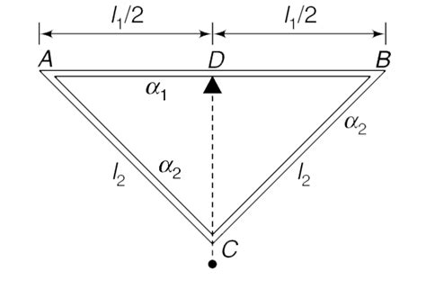 In a compensated pendulum a triangular frame ABC is made using two ...