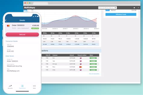 MultiSafepay Price, Features, Reviews & Ratings - Capterra India
