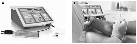 A Prospective, Randomized, Double-blinded Study with Crossover to ...