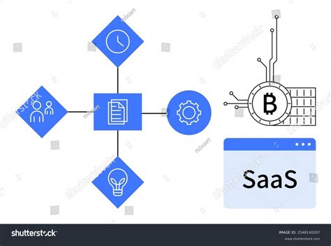 Image result for SaaS Workflow Tools