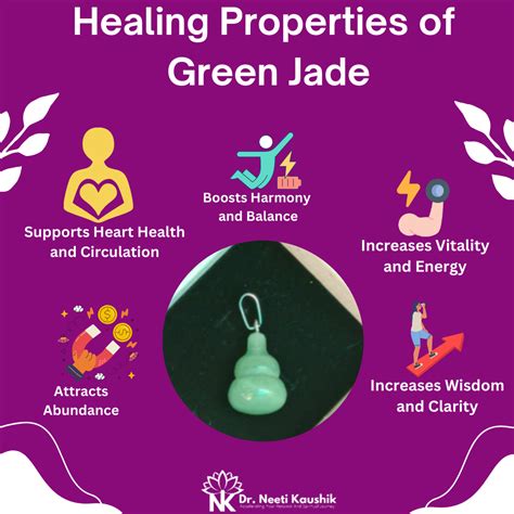 Green Jade Pendant For Attract Abundance – Dr. Neeti Kaushik's Shop
