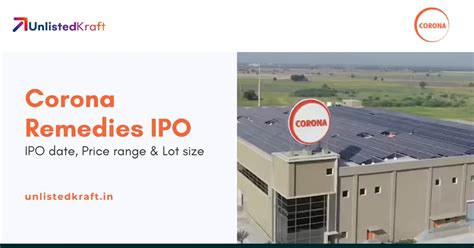 Groww Stock – Latest Price, Market Insights & Investment Guide