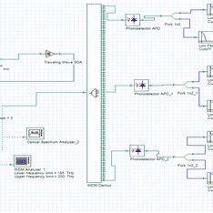 Image result for Schematic Circuit Simulation