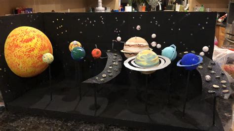 Solar System Project for 5th Grade Students