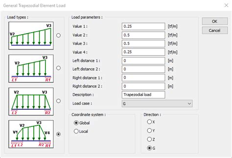 Image result for Triangular and Trapezoidal Load