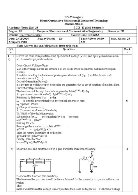 ED-IA2scheme - Notes - B.V.V’s Biluru Gurubasava Mahaswamiji Institute ...