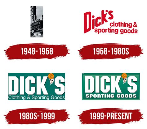 Dick's Sporting Goods Logo, symbol, meaning, history, PNG, brand