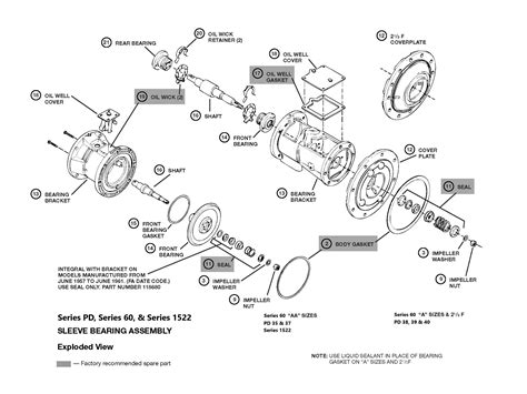 Bell And Gossett Parts at Russell Fancher blog