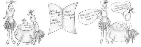 Drawing Contest Pictures of Cannibals - Image Page 1 - pxleyes.com