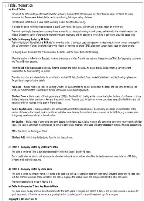 Table Stock Guide 的图像结果