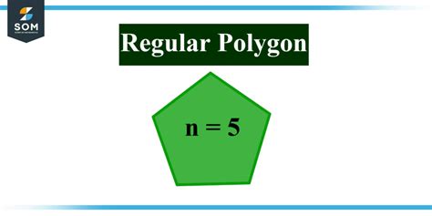 Image result for Regular Polygon
