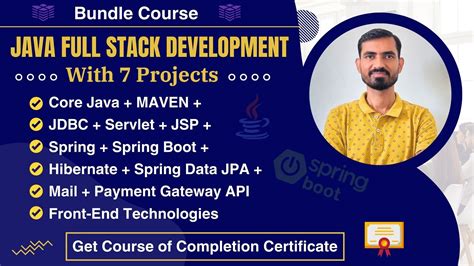 Image result for Learn Spring with Smart Programming
