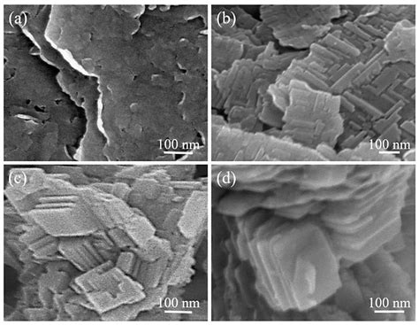 Cyano-Bridged Cu-Ni Coordination Polymer Nanoflakes and Their Thermal ...