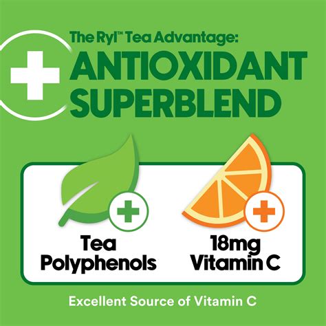 Unsweetened Green Tea 12 Pack – The Ryl Company™