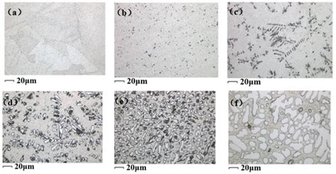 Crystals | Special Issue : Advanced Energetic Materials: Testing and ...
