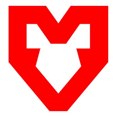Image result for Autoviz Python Example