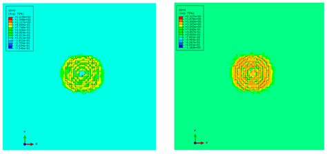 A Study on the Effect of Cutting Temperature on CFRP Hole Wall Damage ...