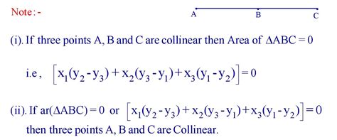 Coordinate Geometry Class 10 Formulas 的图像结果