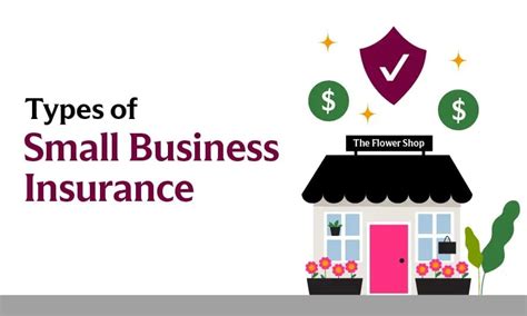 Types of Small Business Insurance and How They Work 的图像结果