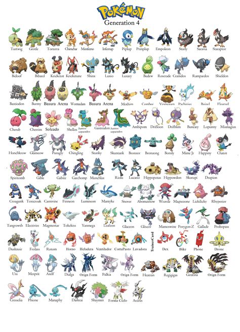Pokemon Generation 2 List & Guide - Printable | Pokemon, Pokemon ...